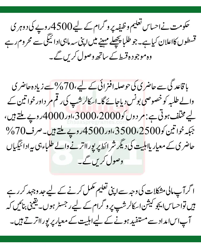 Taleemi Wazifa Check Eligibility By Keypad Mobile