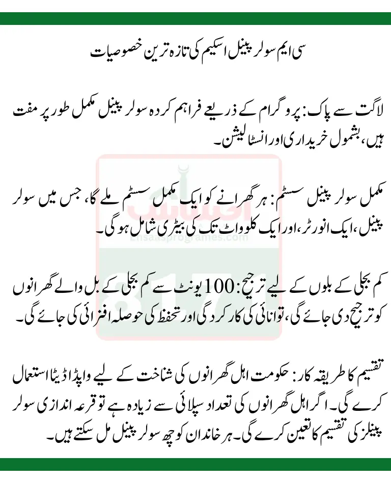 CM Free Solar Panel Scheme For Punjab Residents At 0% Intrest Rate For 2 Years