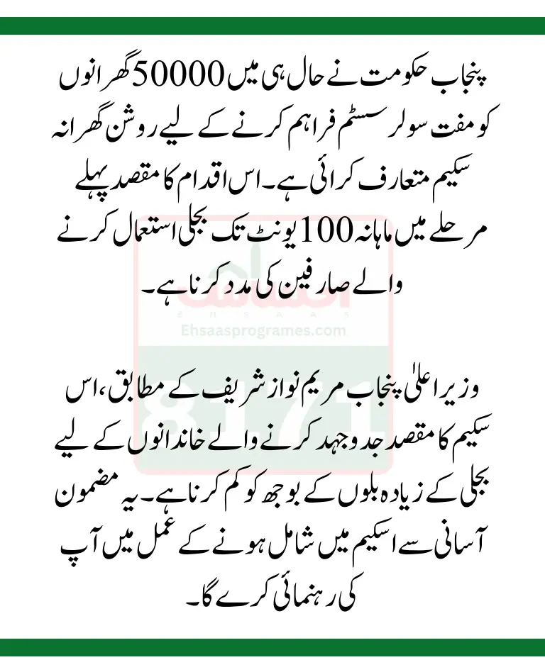 Distribution Of Free Solar System Latest Update