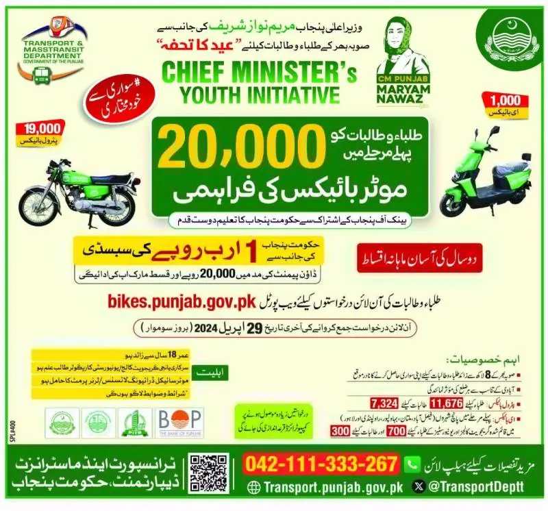 E-bike Scheme