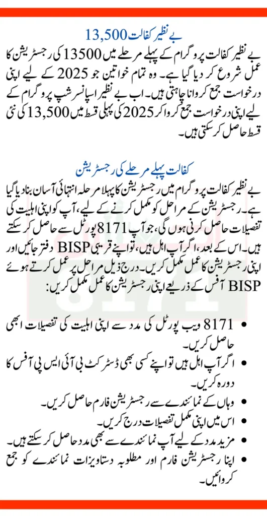 Benazir Kafaalat Fisrt Phase Latest Update