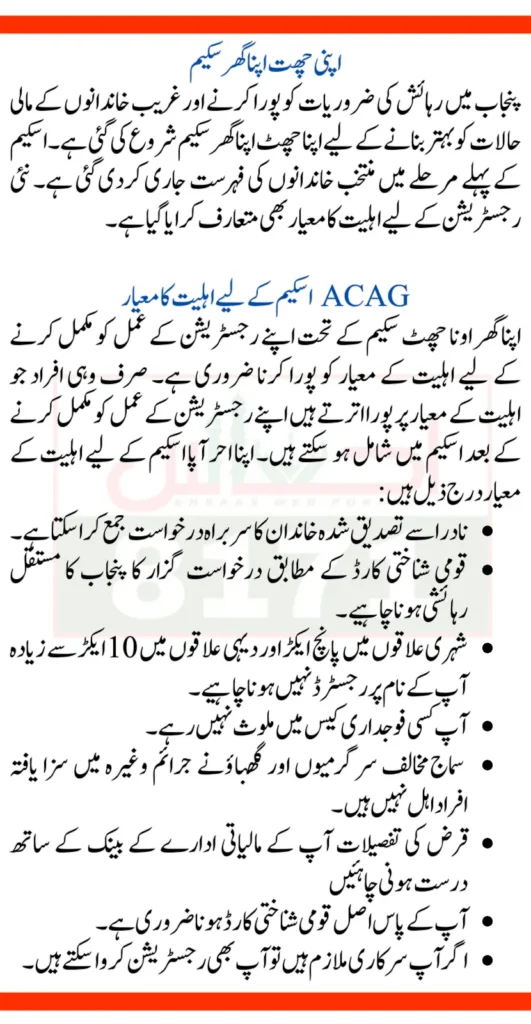 Apna Ghar Apni Chat Fisrt Phase Ballot Results