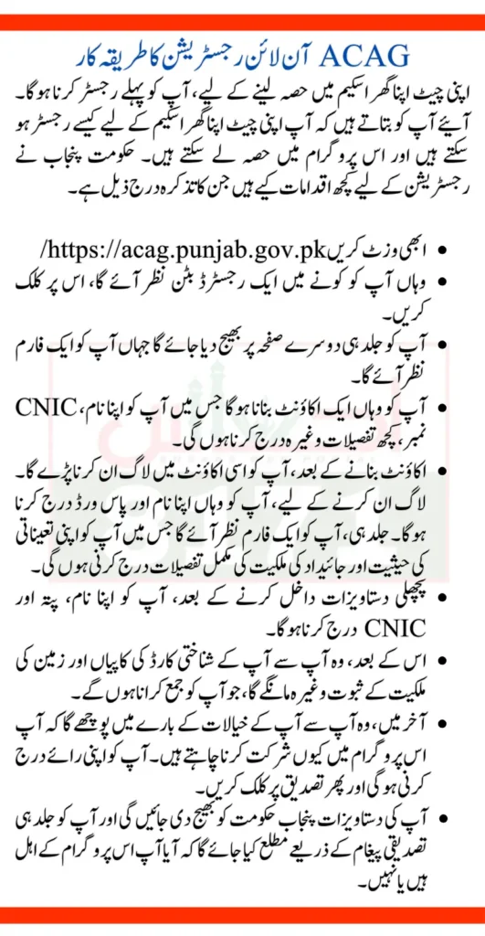 CM Punjab Apni Chat Apna Ghar Advantage 