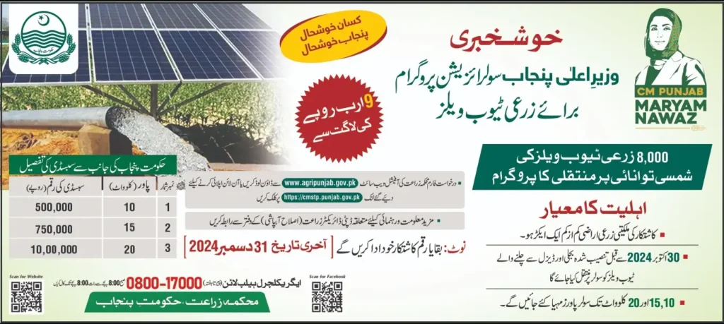 CM Punjab Solarization Program Registration Latest Update