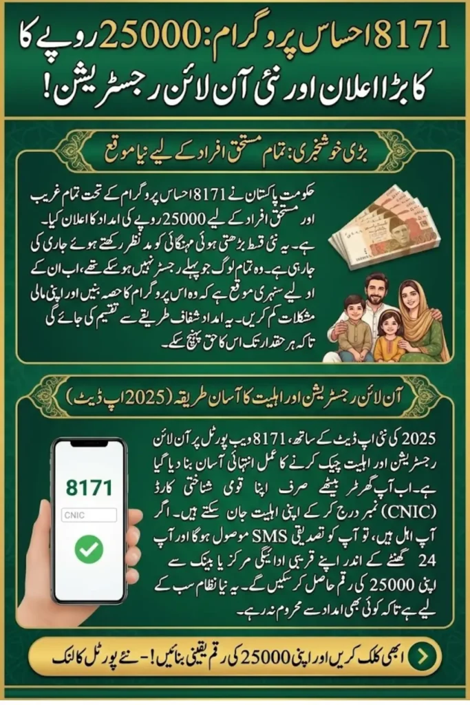 8171 Check Online CNIC For Benazir Kafalat November Payment 13500