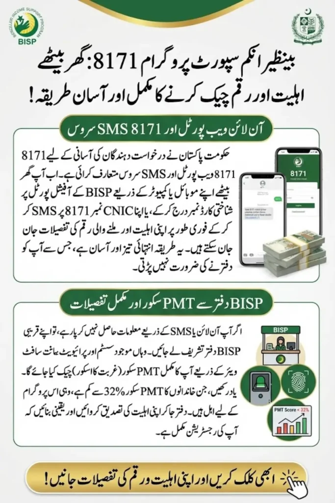 BISP 8171 Check CNIC Online Eligibility And Account Balance Easy Method