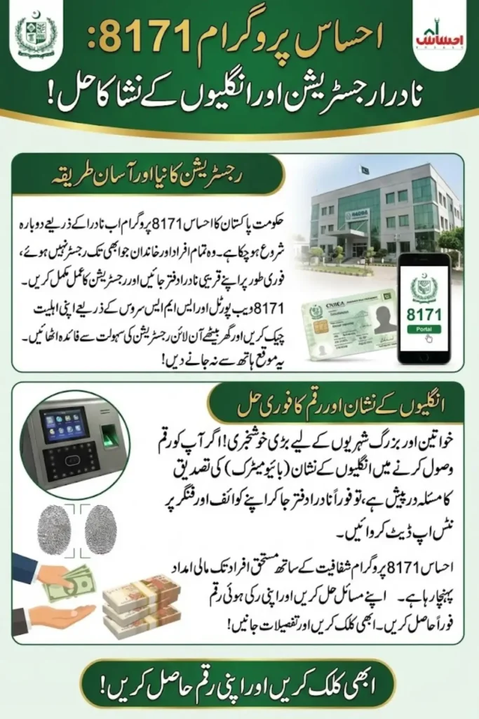 Benazir Kafaalat Eligibility Criteria Check 8171 Web Portal New Update