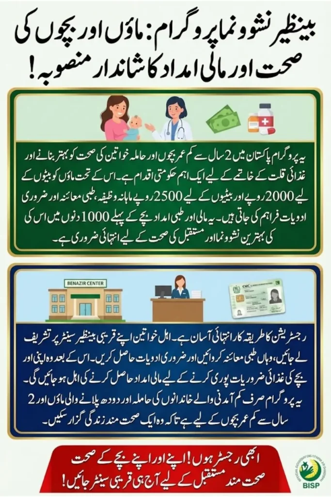 Benazir Nashonuma Program 8171 New Payment Distribution And Registration