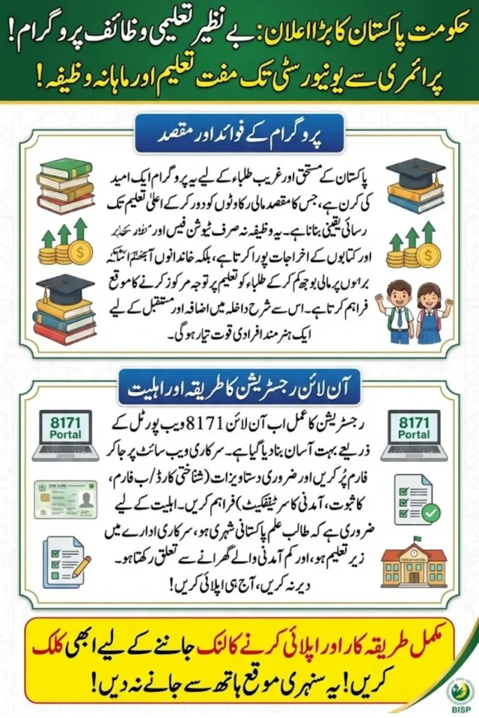 Benazir Taleemi Wazaif 8171 New Registration For All Students