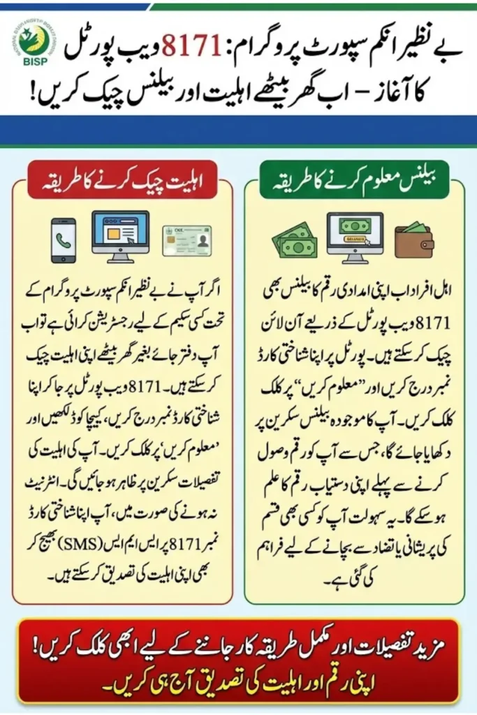 Check Your Eligibility Through 8171 Web Portal And Complete Registration