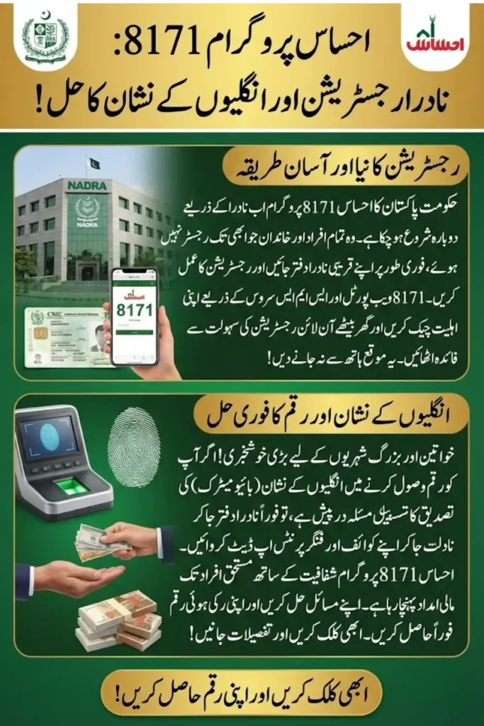 Government Of Pakistan 8171 Benazir Kafaalat 13500 New Payment