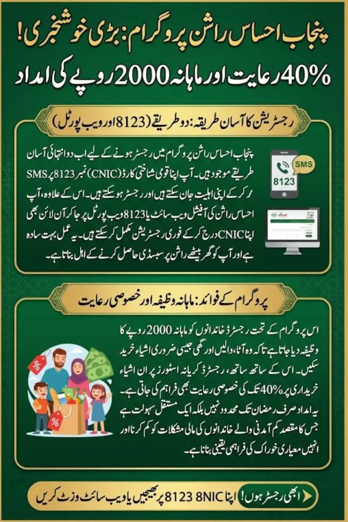 Punjab Ehsaas Rashan Program Helping Hand for Eligible Families