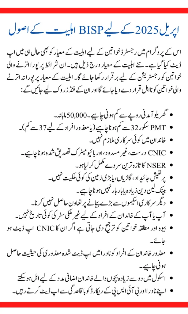 8171 Check BISP 8171 Payment Profile April 2025