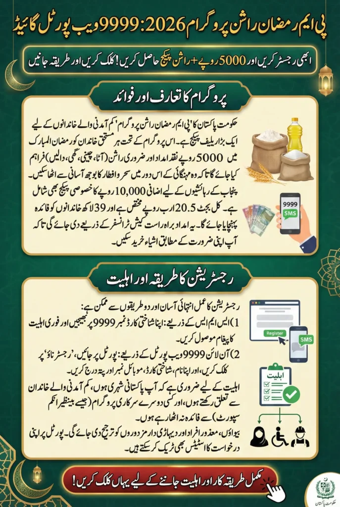 9999 Web Portal for PM Ramzan Rashan Program 2026 Registration & Payment Distribution Guide