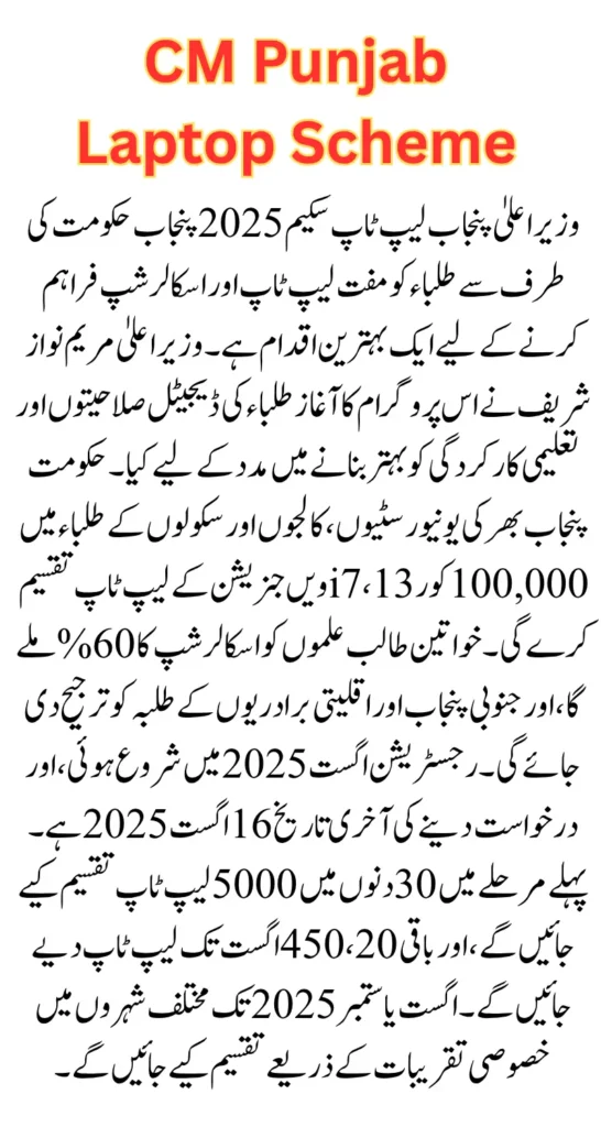 CM Punjab Laptop Scheme Phase 3 Registration August 2025 For Non-Eligible But Meet Criteria Students