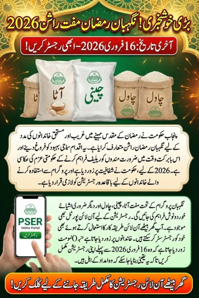 8070 Nigahban Ramadan Rashan Online Apply For Deserving Families in Punjab