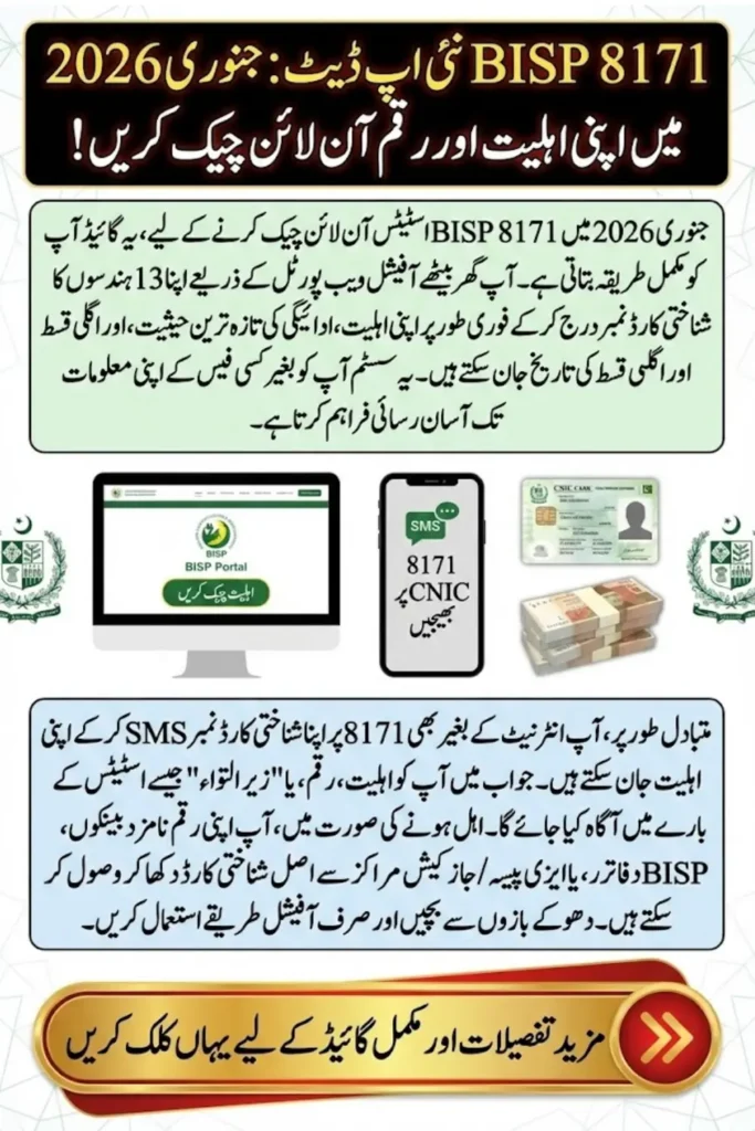 BISP 8171 CNIC Online Check January 2026 – Step by Step