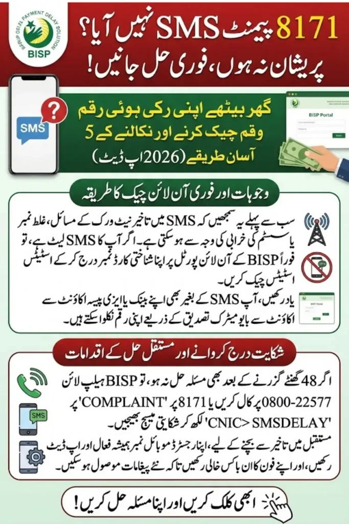 BISP 8171 Payment SMS Delay: Complete Guide for Beneficiaries