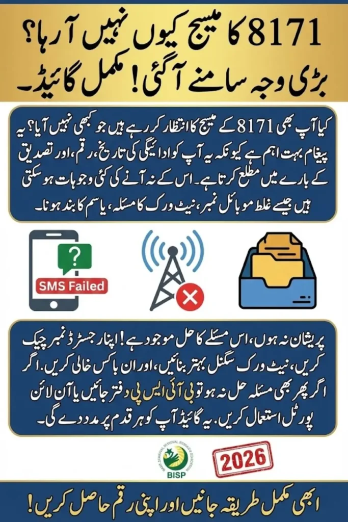 Why Your BISP 8171 SMS Is Not Received – Complete Guide for Pakistan