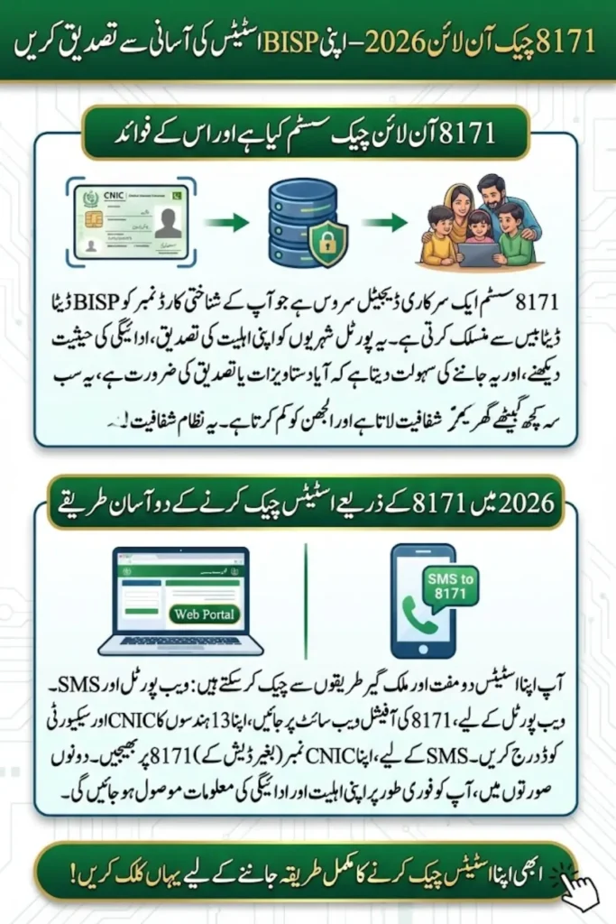 8171 Check Online 2026 – How to Verify Your BISP Status Easily