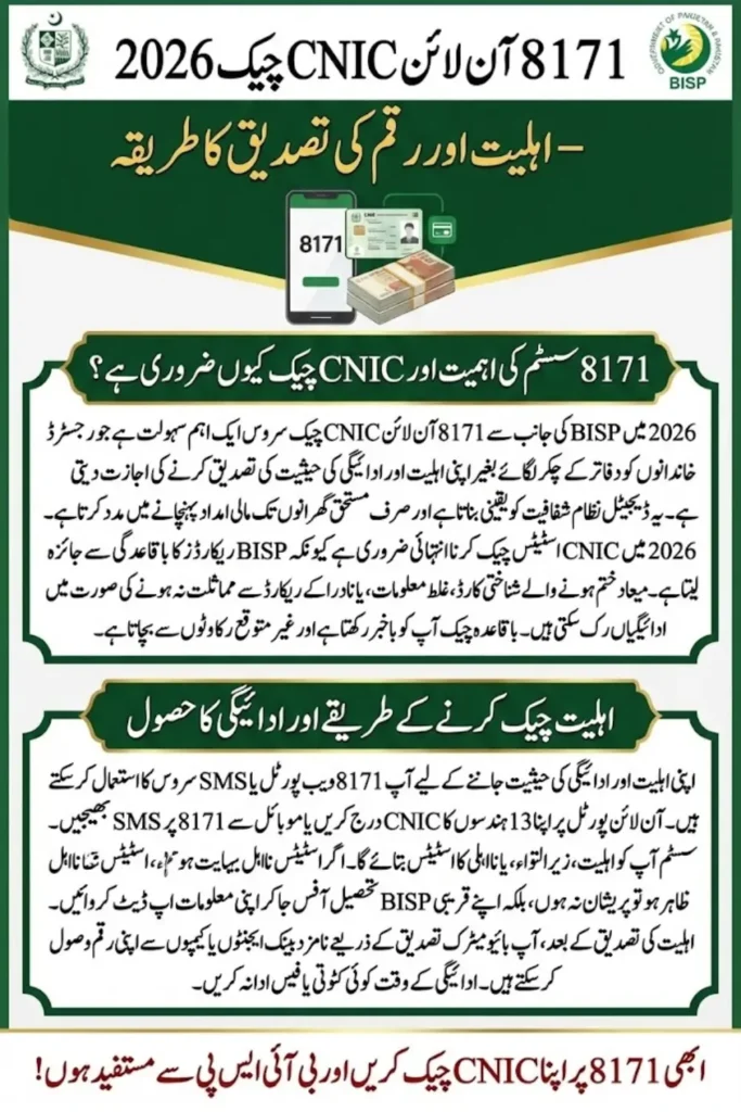 8171 Online CNIC Check 2026 – How to Confirm BISP Eligibility and Payment Status