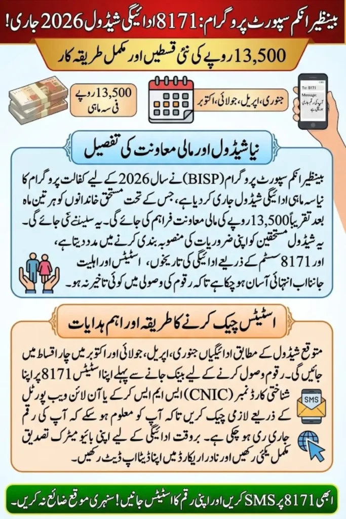 BISP 8171 Payment Schedule 2026 – Dates, Amounts and How to Check