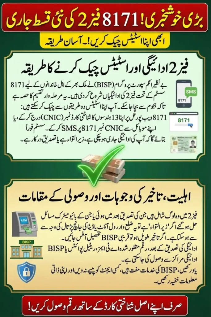 BISP 8171 Phase 2 Payment Check – How to Verify Your Installment Easily