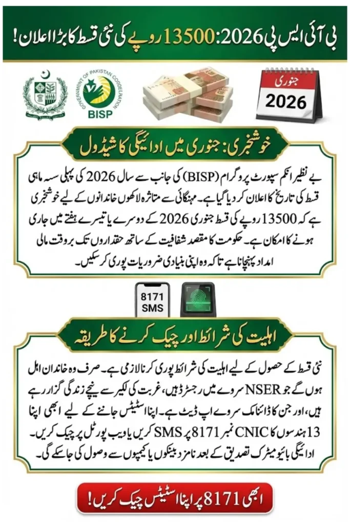 BISP New Qist Date 2026 – Latest Payment Update, Eligibility and Complete Guide