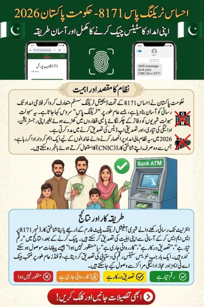 Ehsaas Tracking Pass Gov PK 8171 – Complete Status Check Guide for 2026 ...