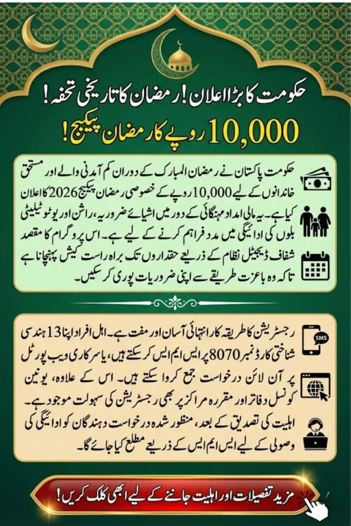 10000 Ramzan Package 2026 – Complete Details, Eligibility and Registration Guide