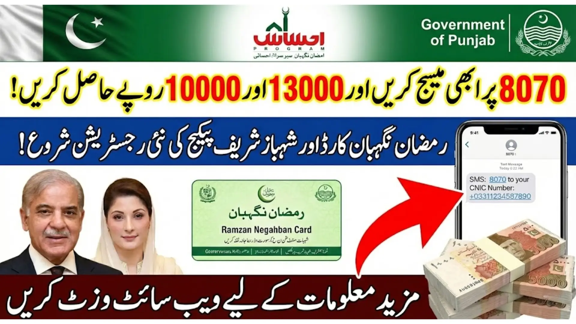 8070 Registration Online 2026 – Complete Guide for Eligibility and Application