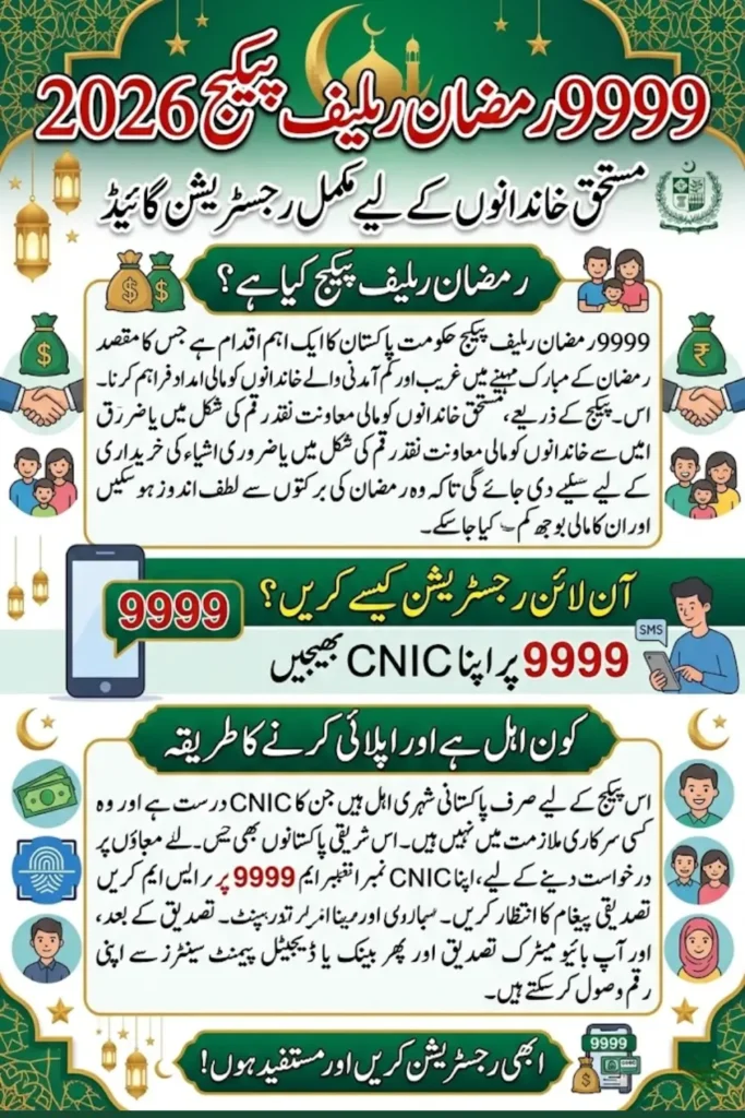 9999 Ramzan Relief Package 2026 Online Apply – Complete Registration Guide for Deserving Families