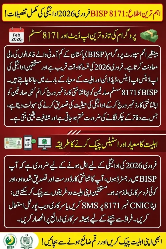 BISP 8171 February 2026 Payment News – Full Details Inside