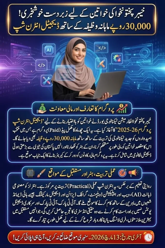 Digital Internship Program 2025–26 Launched to Empower Women in Khyber Pakhtunkhwa