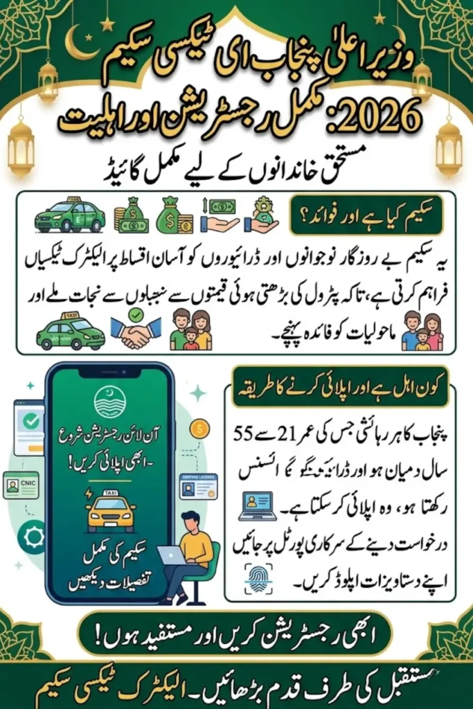 E Taxi Scheme CM Punjab – Complete Guide for Online Registration, Eligibility and Benefits 2026