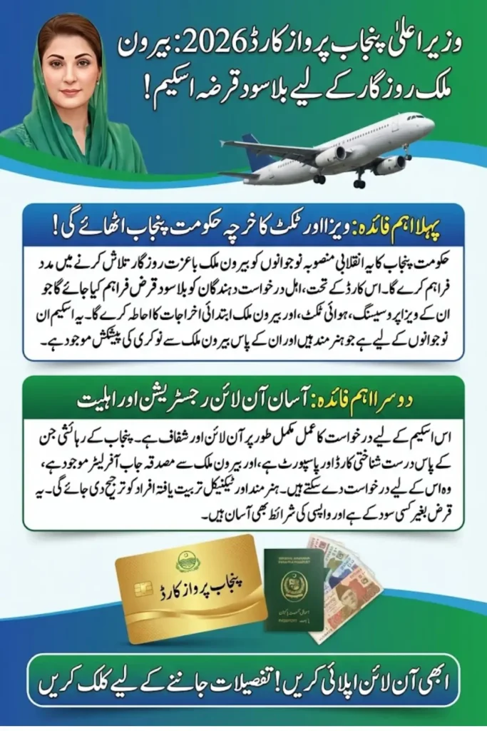 How to Apply for CM Punjab Parwaaz Card 2026 | Interest-Free Loan for Abroad Jobs
