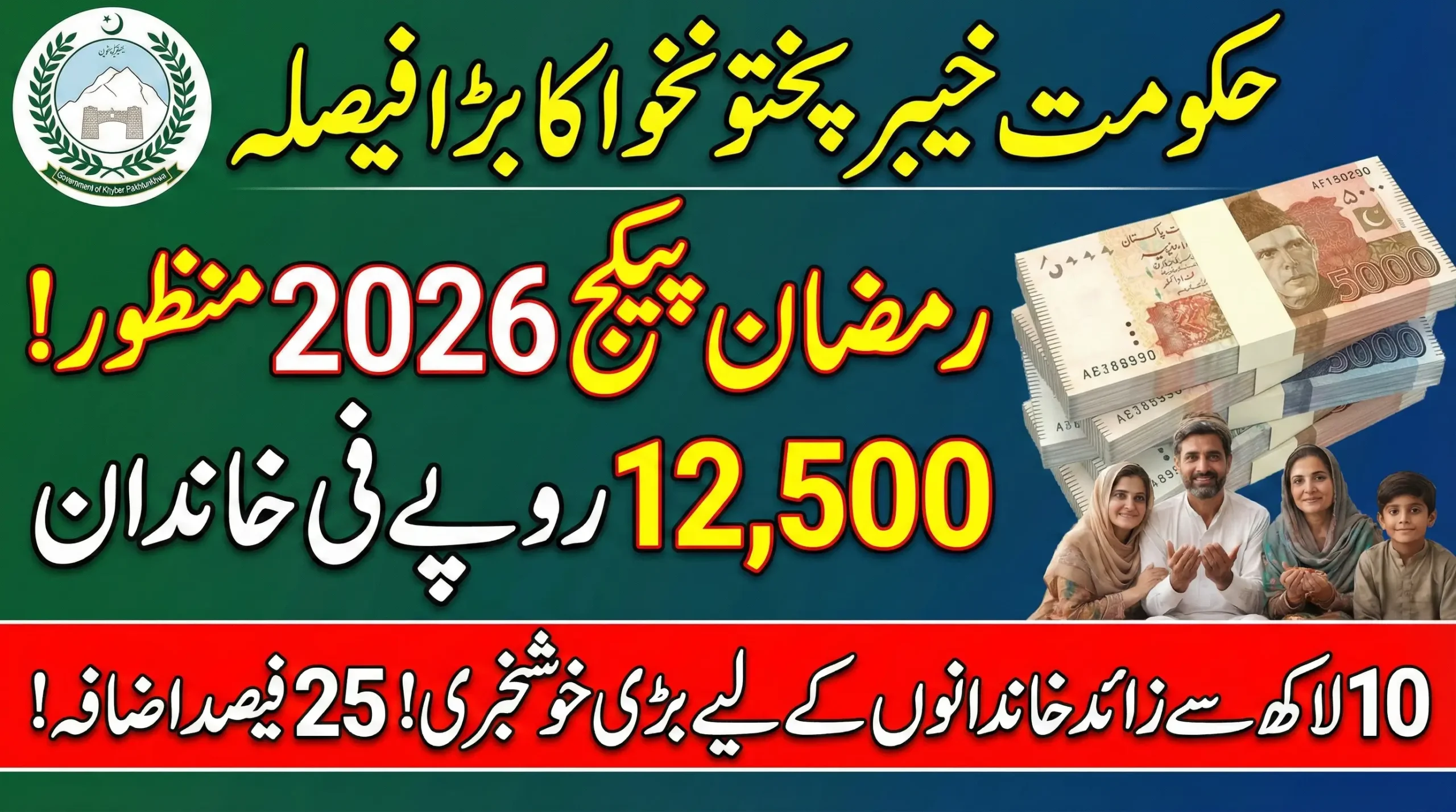 KP Ramadan Relief Package 2026 – Rs. 12,500 Financial Assistance for Deserving Families