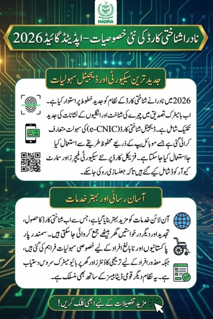 NADRA CNIC New Features – Updated 2026 Guide