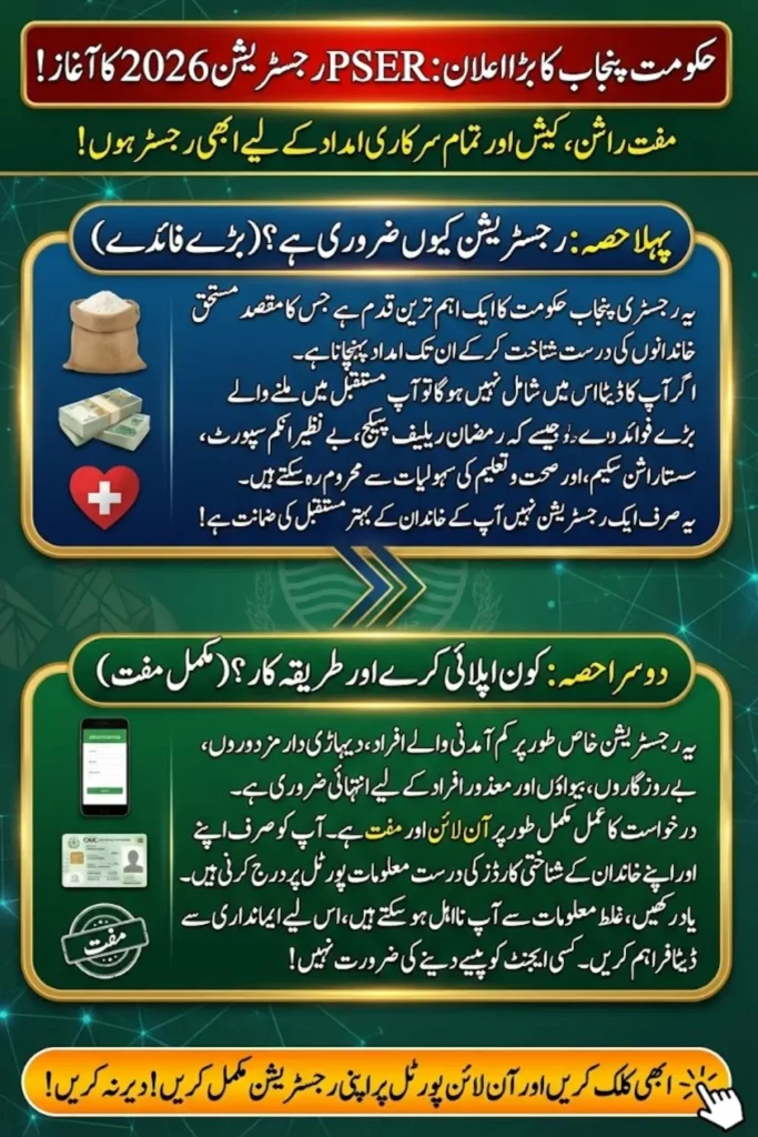 PSER Punjab Gov PK Registration 2026 – Online Apply and Complete Guide