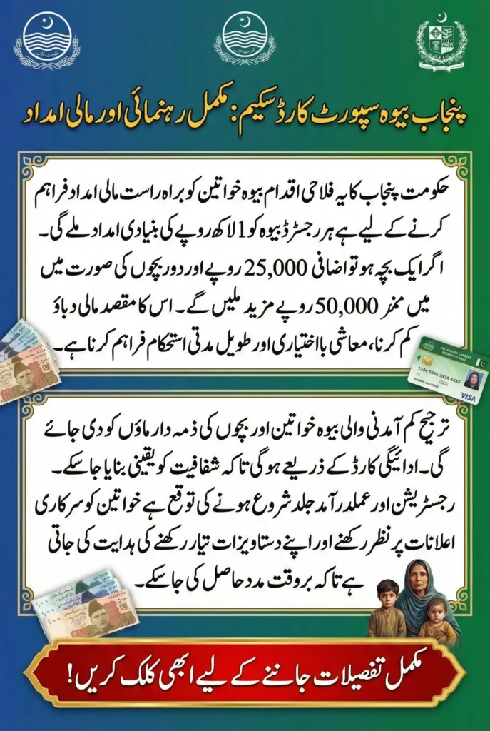 Punjab Widow Support Card Scheme – Complete Guide to Financial Assistance