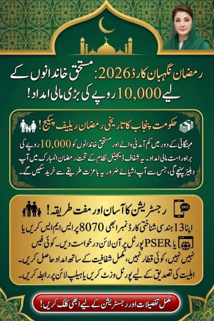 Ramzan Negahban Card 2026 – Complete Registration, Eligibility and Payment Details