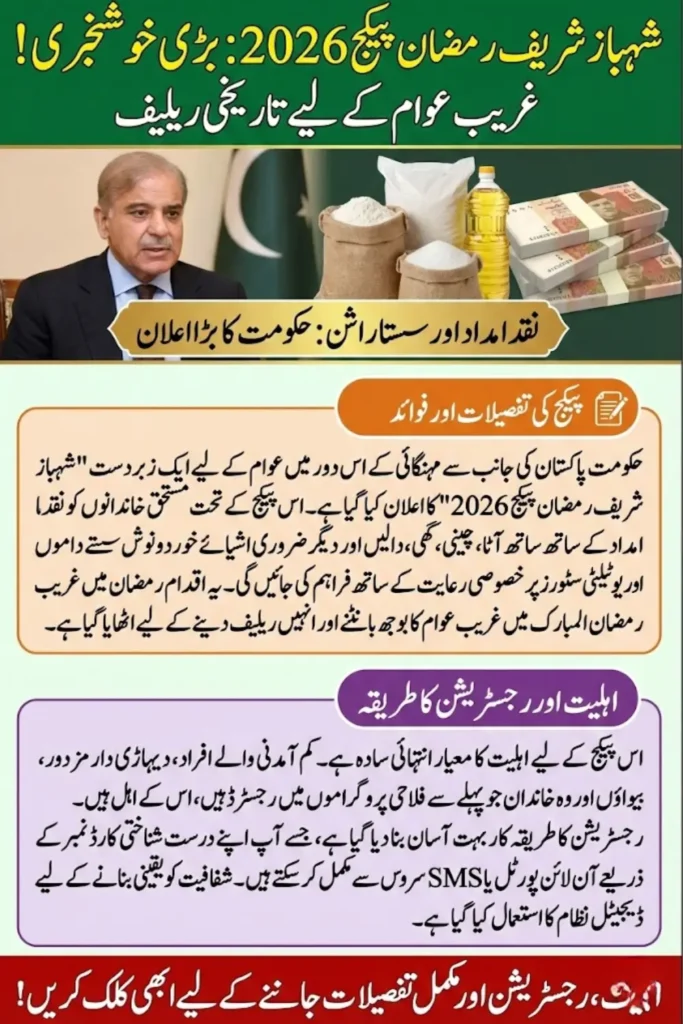 Shahbaz Sharif Ramzan Package 2026 – Complete Details, Eligibility, Registration and Benefits