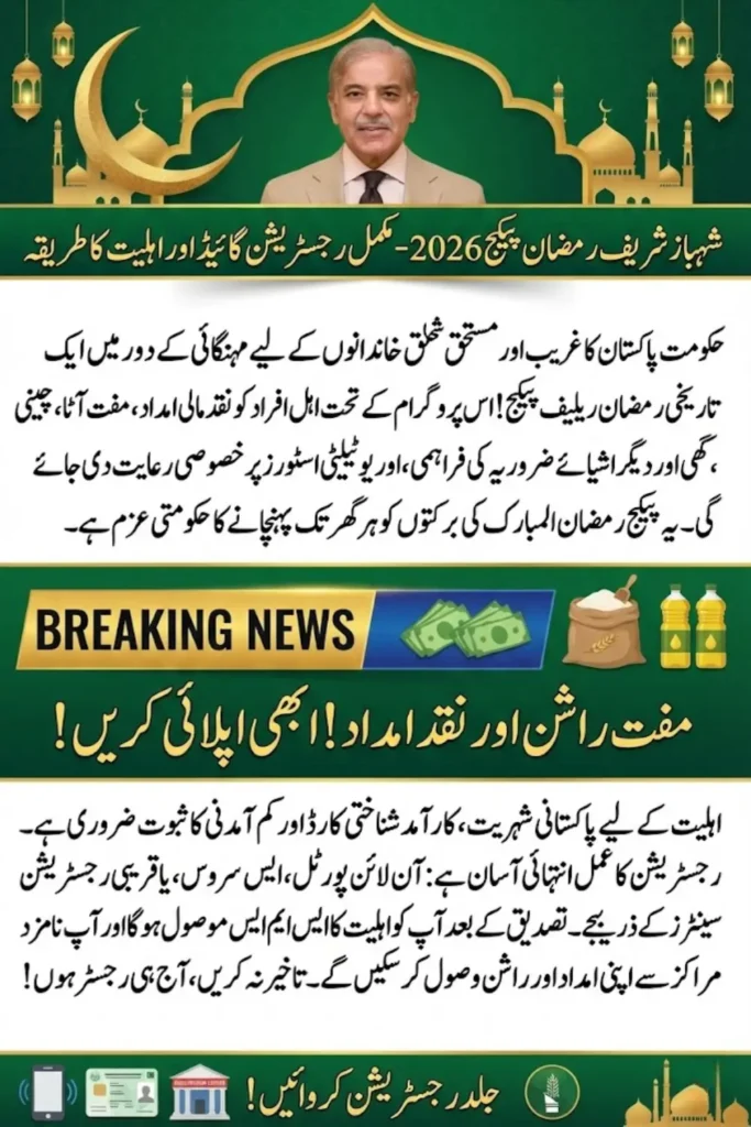 Shahbaz Sharif Ramzan Package Registration 2026 – Complete Guide