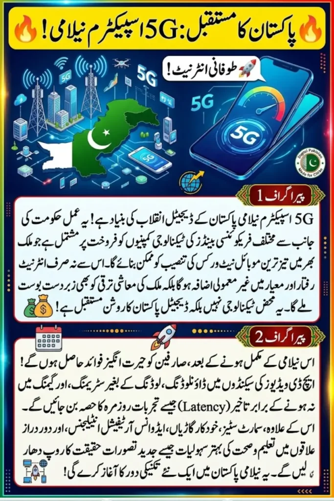 5G Spectrum Auction Updates: Key Insights for the Future of 5G Networks