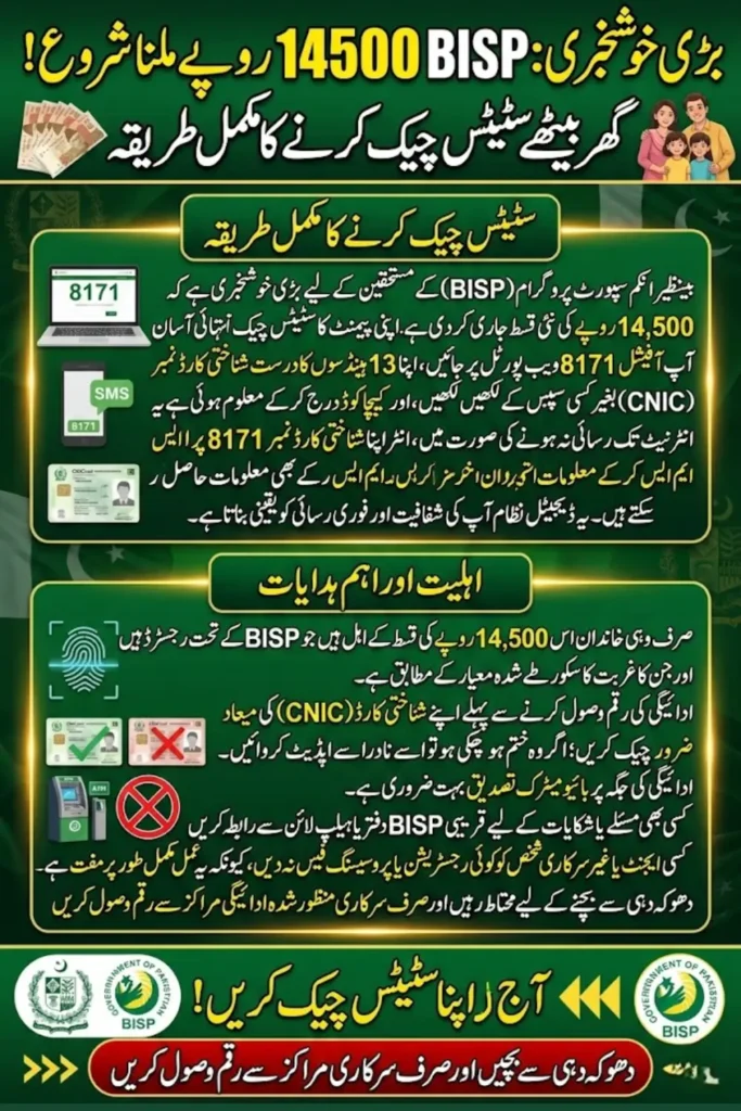 8171 Web Portal 14500 Payment Status – Complete Guide to Check Your Latest BISP Installment Online