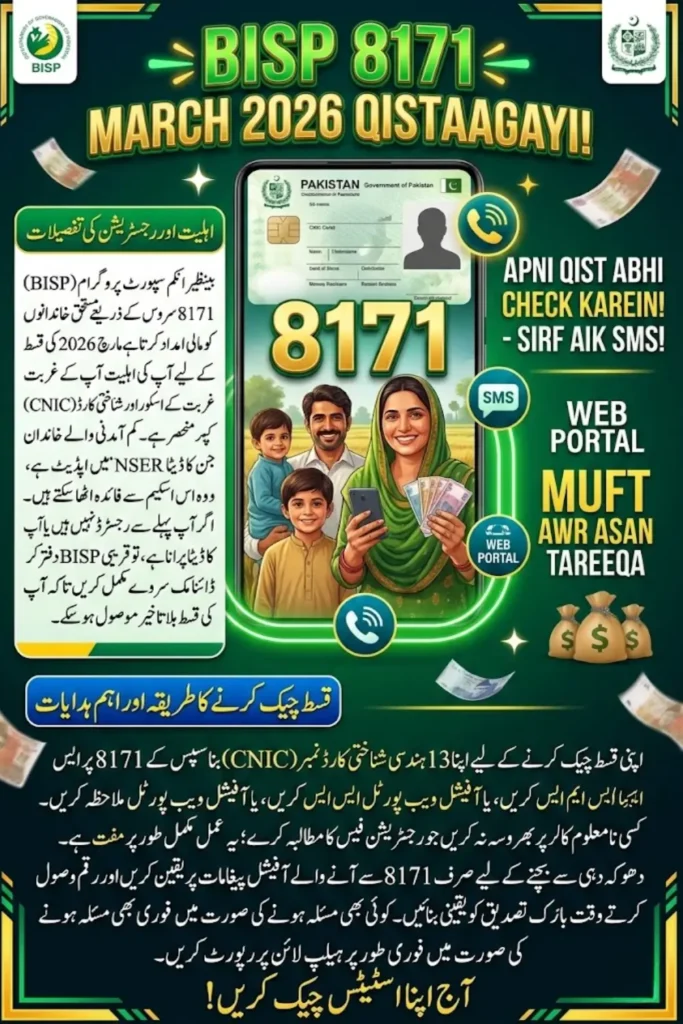 BISP 8171 CNIC Check in March 2026 – Complete Guide to Verify Your Payment Status Online