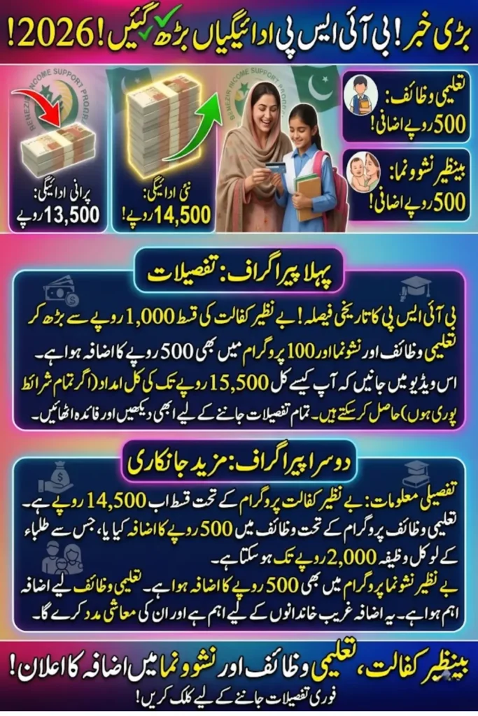 BISP Educational Scholarship Increase 2026: New Payments Announced Under Benazir Income Support Program