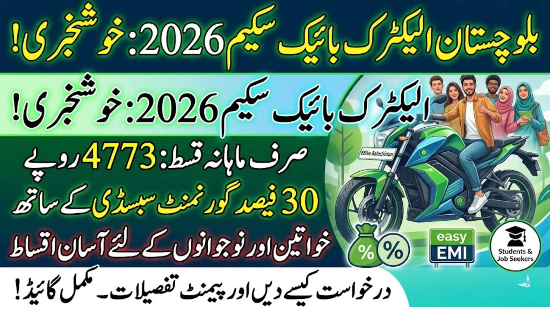 Balochistan Electric Bike Scheme 2026 – Complete Guide to Apply and Payment Details