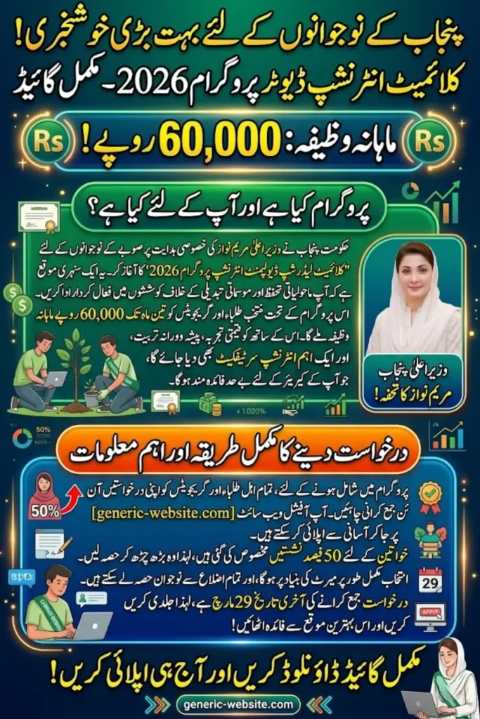 Climate Leadership Development Internship Program 2026 – Complete Guide to Apply, Eligibility, and Benefits