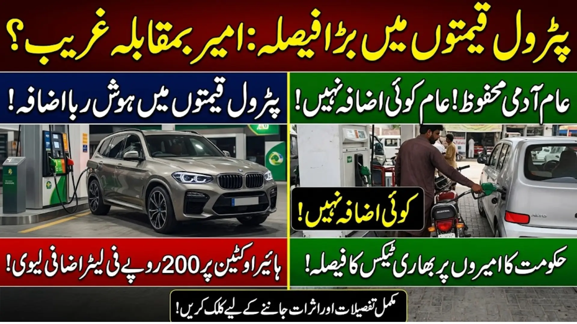 Fuel Prices Pakistan: Government Raises High-Octane Levy by Rs200 to Shift Burden to Wealthy